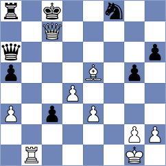 Yang - Das Chagas (chess.com INT, 2022)