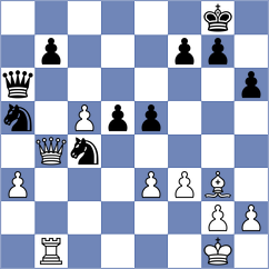 Buscar - Perera Alfonso (chess.com INT, 2023)
