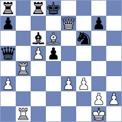 Duong - Mahajan (Chess.com INT, 2020)