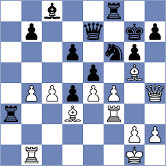 Fiedorek - Rangel (chess.com INT, 2024)