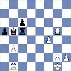 Juvvadi - Womack (Chess.com INT, 2021)