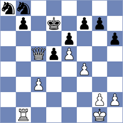 Aleksandrova - Shih (Chess.com INT, 2020)