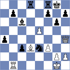 Dyachuk - Mammadov (chess.com INT, 2023)
