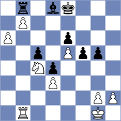 Arabidze - Kochiev (chess.com INT, 2023)