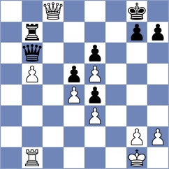 Melillo - Fuentes Godoy (chess.com INT, 2024)
