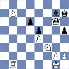 Kepeschuk - De Souza (chess.com INT, 2021)