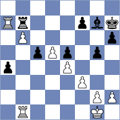 Maly - Segarra (Chess.com INT, 2020)