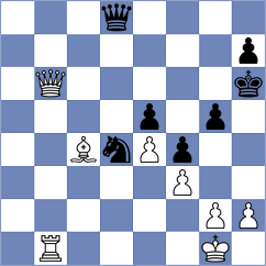 Gurevich - Garcia Pantoja (chess.com INT, 2022)