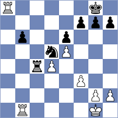 Solon - Tsyhanchuk (chess.com INT, 2021)