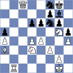 Martinez Lopez - Szyszylo (chess.com INT, 2023)