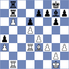 Chirivi C - Gulamirian (chess.com INT, 2024)