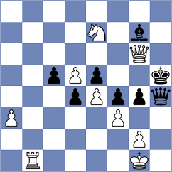 Spalir - Schut (chess.com INT, 2023)