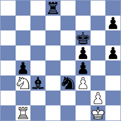 Prydun - Karas (chess.com INT, 2024)