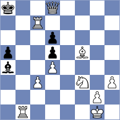 Aishath - Thavisak (Chess.com INT, 2020)