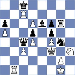Grabinsky - Desideri (chess.com INT, 2023)