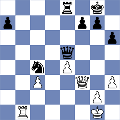 Kleinman - Popilski (chess.com INT, 2022)