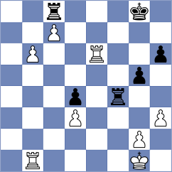 Mirzoev - Prydun (chess.com INT, 2023)