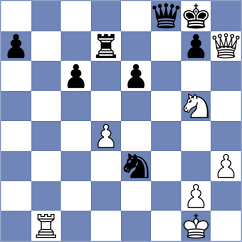 Cogan - Tilahun (chess.com INT, 2024)