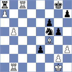 Adol - Klotz Burwell (Chess.com INT, 2017)
