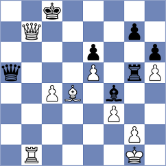 Moliboga - Spalir (Chess.com INT, 2020)