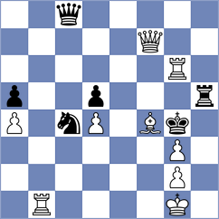 Zhao - Belenkaya (Chess.com INT, 2020)