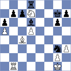 Serikbay - Shkapenko (chess.com INT, 2021)