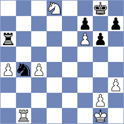 Paravyan - Grutter (chess.com INT, 2024)