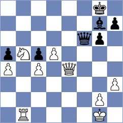 Noboa Silva - Lizlov (Chess.com INT, 2021)