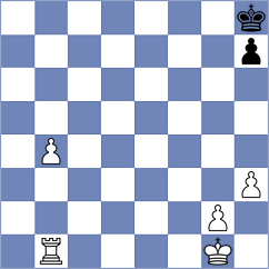 Yaniuk - Novak (chess.com INT, 2024)