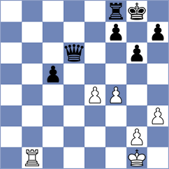 Guliev - Bach (chess.com INT, 2021)