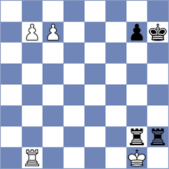 Sargissyan - Jovic (chess.com INT, 2024)