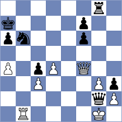 Uddin - Iljin (chess.com INT, 2023)