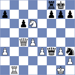 Mordido - Pandey (chess.com INT, 2022)