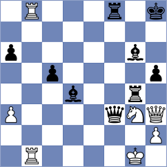 Rios Escobar - Mammadova (chess.com INT, 2024)