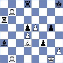 Azali - Golubenko (chess.com INT, 2023)