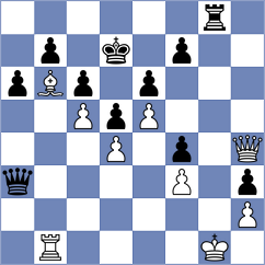 Millard - Jeremic (Chess.com INT, 2020)