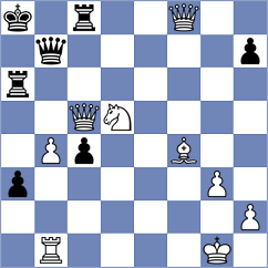 Deac - Awatramani (chess.com INT, 2021)