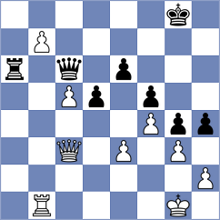 Mkrtchyan - Papp (FIDE Online Arena INT, 2024)