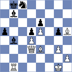 Anisimov - Disconzi da Silva (Chess.com INT, 2020)