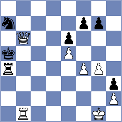 Luxama - Kurmangaliyeva (chess.com INT, 2024)
