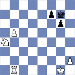 Bayar - Rocha (Chess.com INT, 2020)