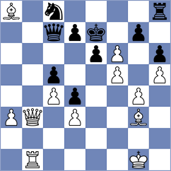 Kobo - Scherbinin (Chess.com INT, 2021)