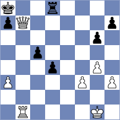 Willathgamuwa - Sarkar (chess.com INT, 2023)