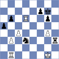 Stankovic - Shah (chess.com INT, 2024)