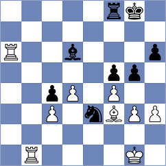 Hajiyev - Sena (chess.com INT, 2024)