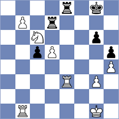 Keymer - Volovich (chess.com INT, 2023)