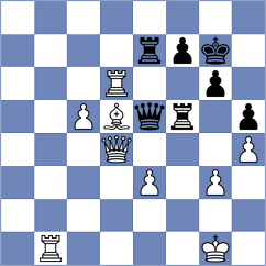 Trifan - Rakhimzhan (chess.com INT, 2023)