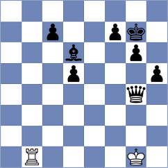 Kiseljova - Tilahun (chess.com INT, 2024)