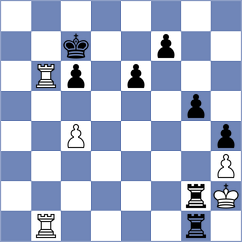 Capp - Kubatko (chess.com INT, 2022)