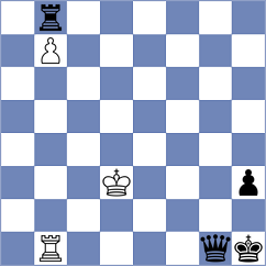 Krsnik Cohar - Rogov (chess.com INT, 2024)